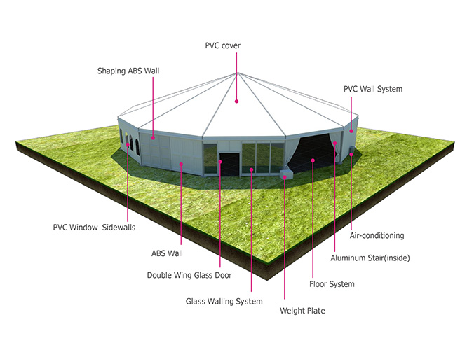 Polygon Hexadecagon Marquee Tent for Commercial Presentation